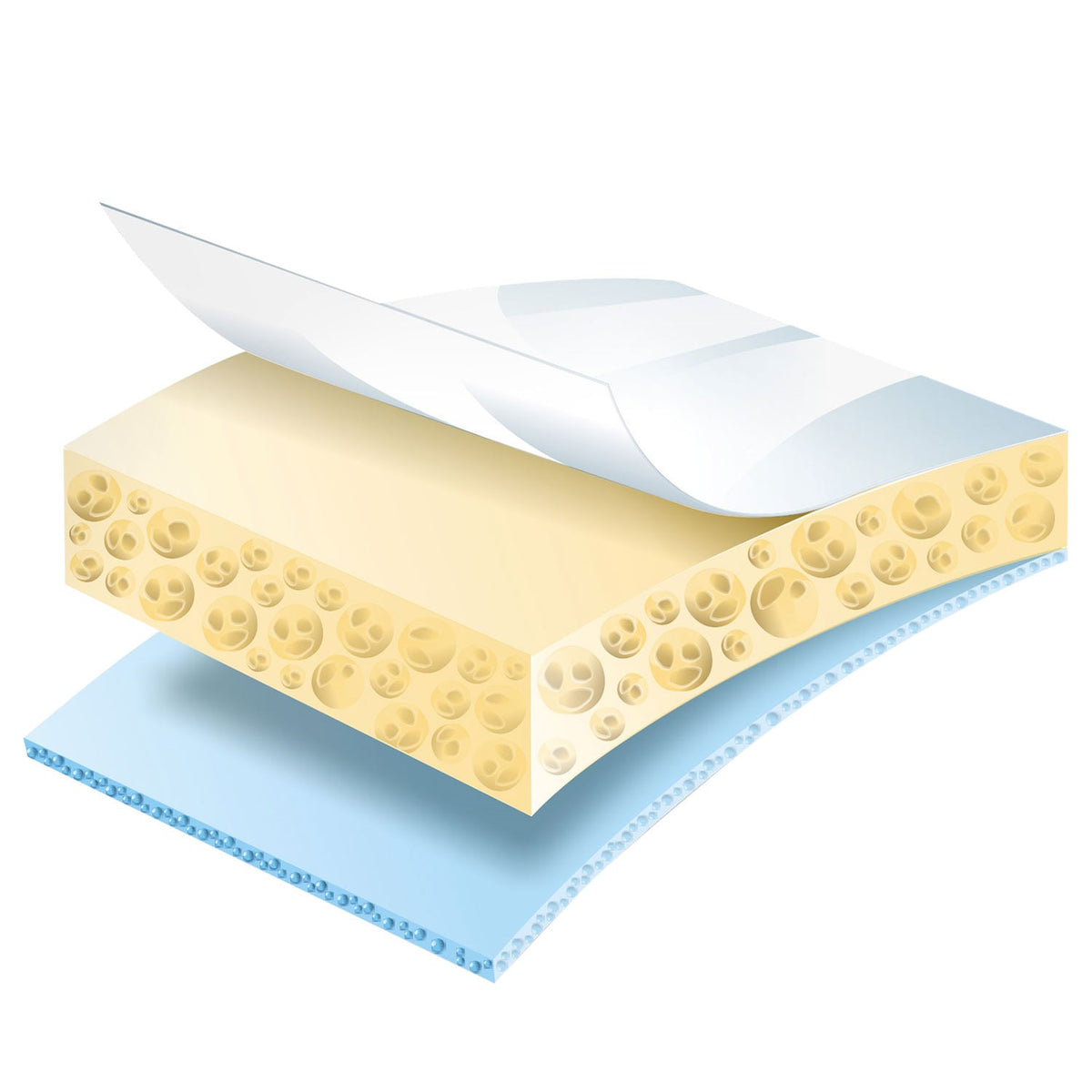 Tromboguard®