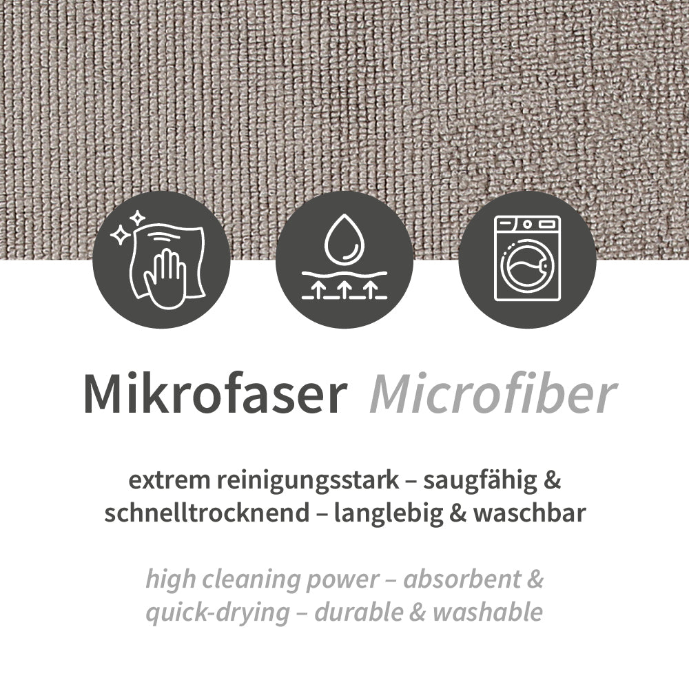 Mikrofasertücher Micro Master | Polyester/Polyamid - grau