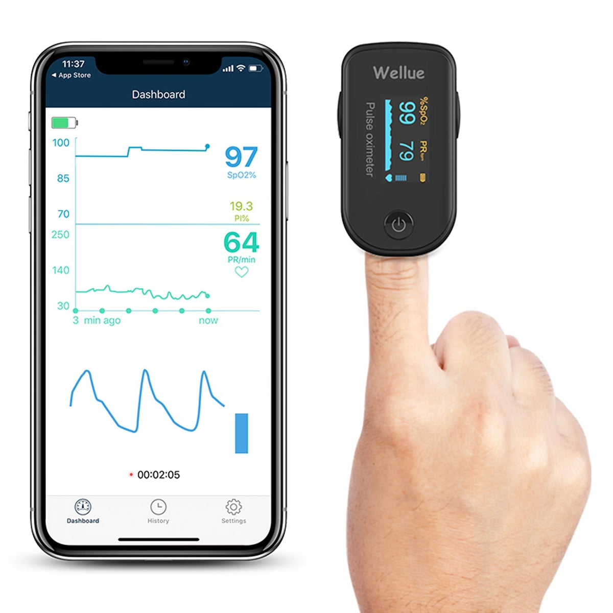Viatom Bluetooth-Pulsoximeter FS20F