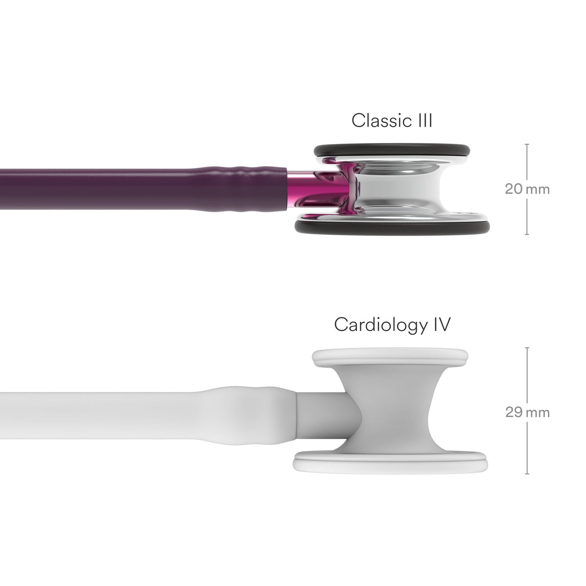 Littmann Stem-Edition Classic III