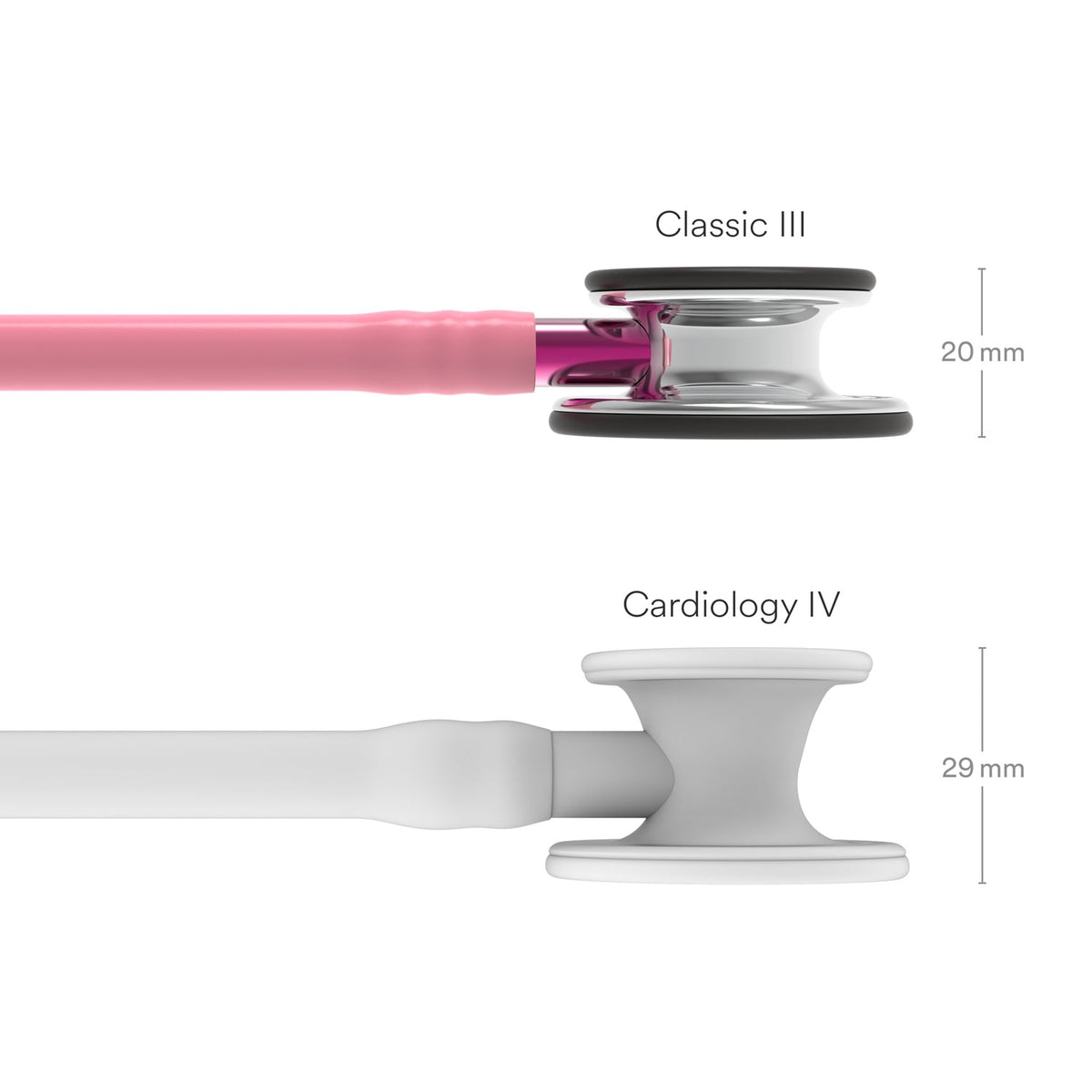Littmann Stem-Edition Classic III