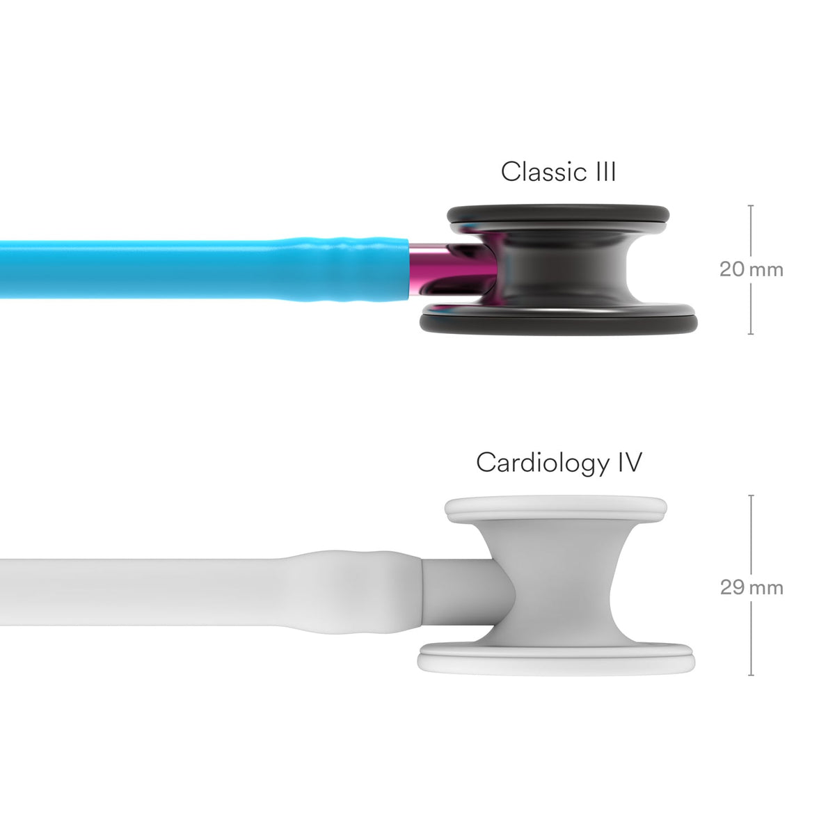 Littmann Stem-Edition Classic III
