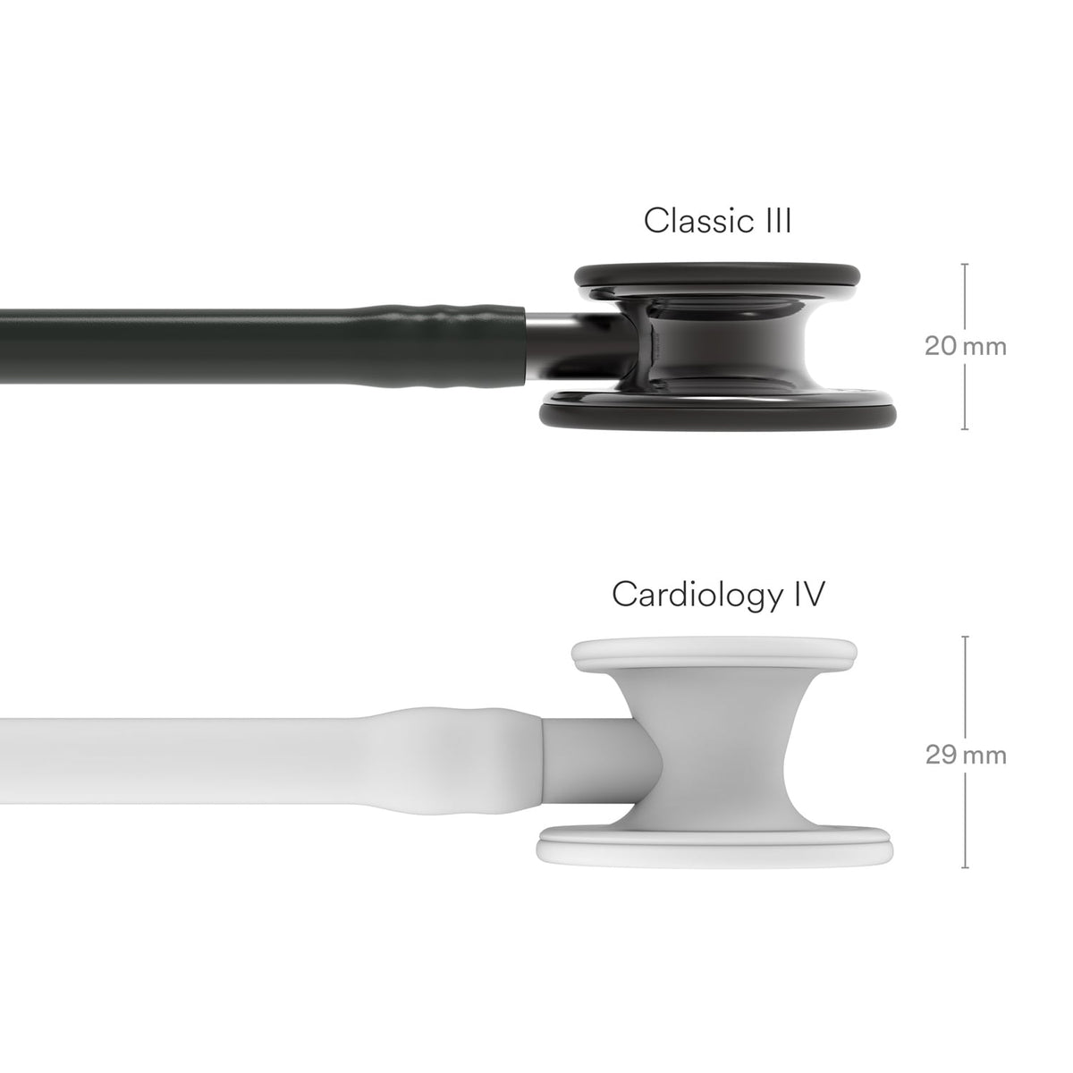Littmann Classic III Stethoskop
