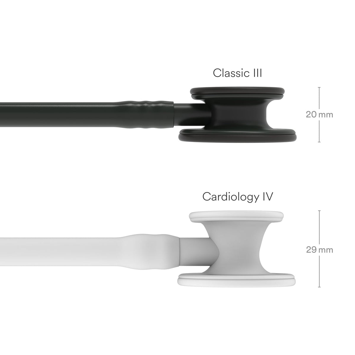 Littmann Classic III Stethoskop