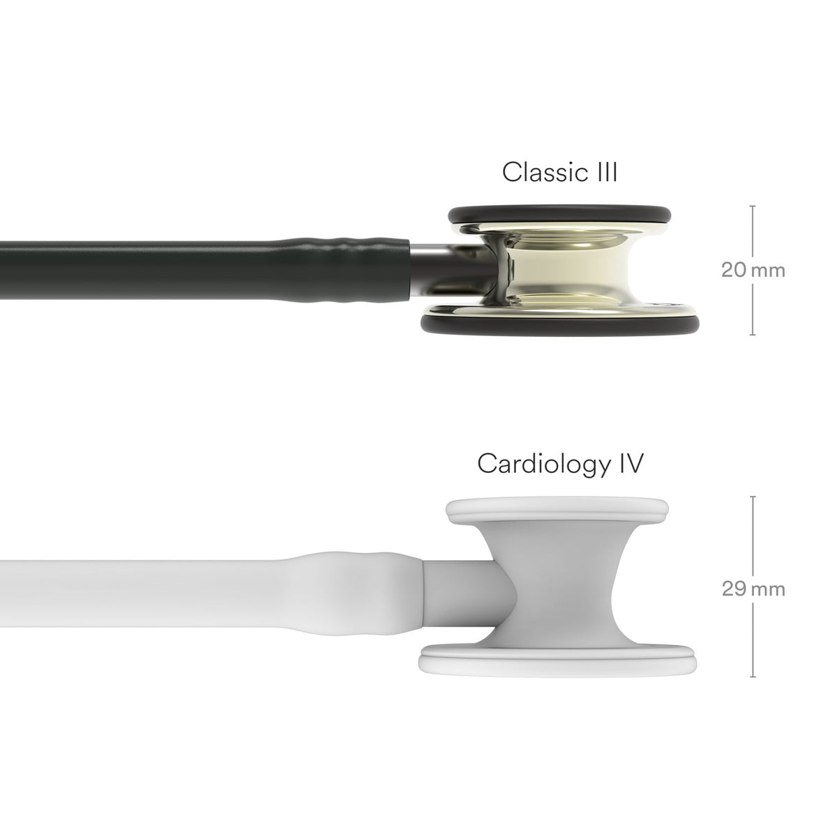 Littmann Classic III Stethoskop