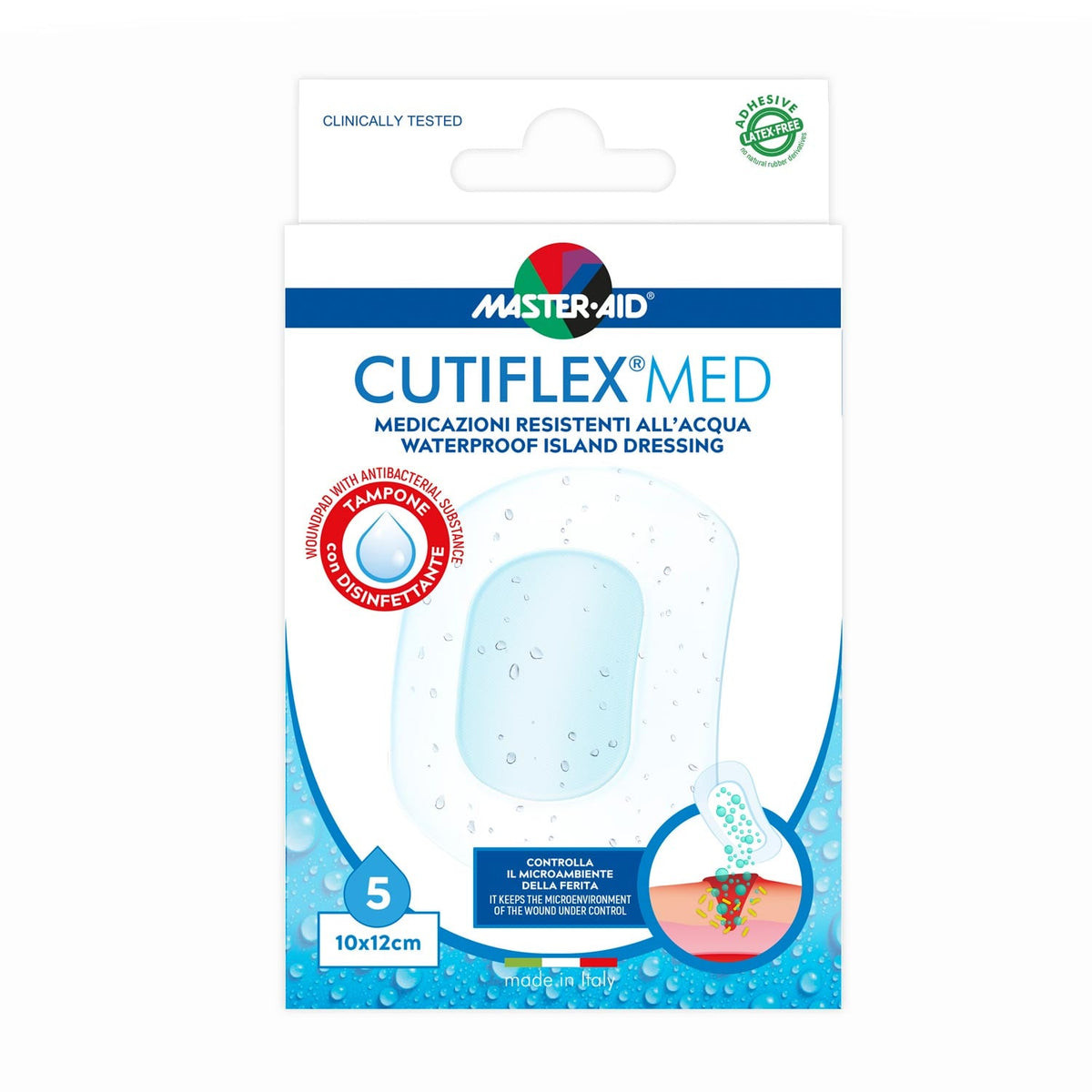 CUTIFLEX® MED Duschpflaster