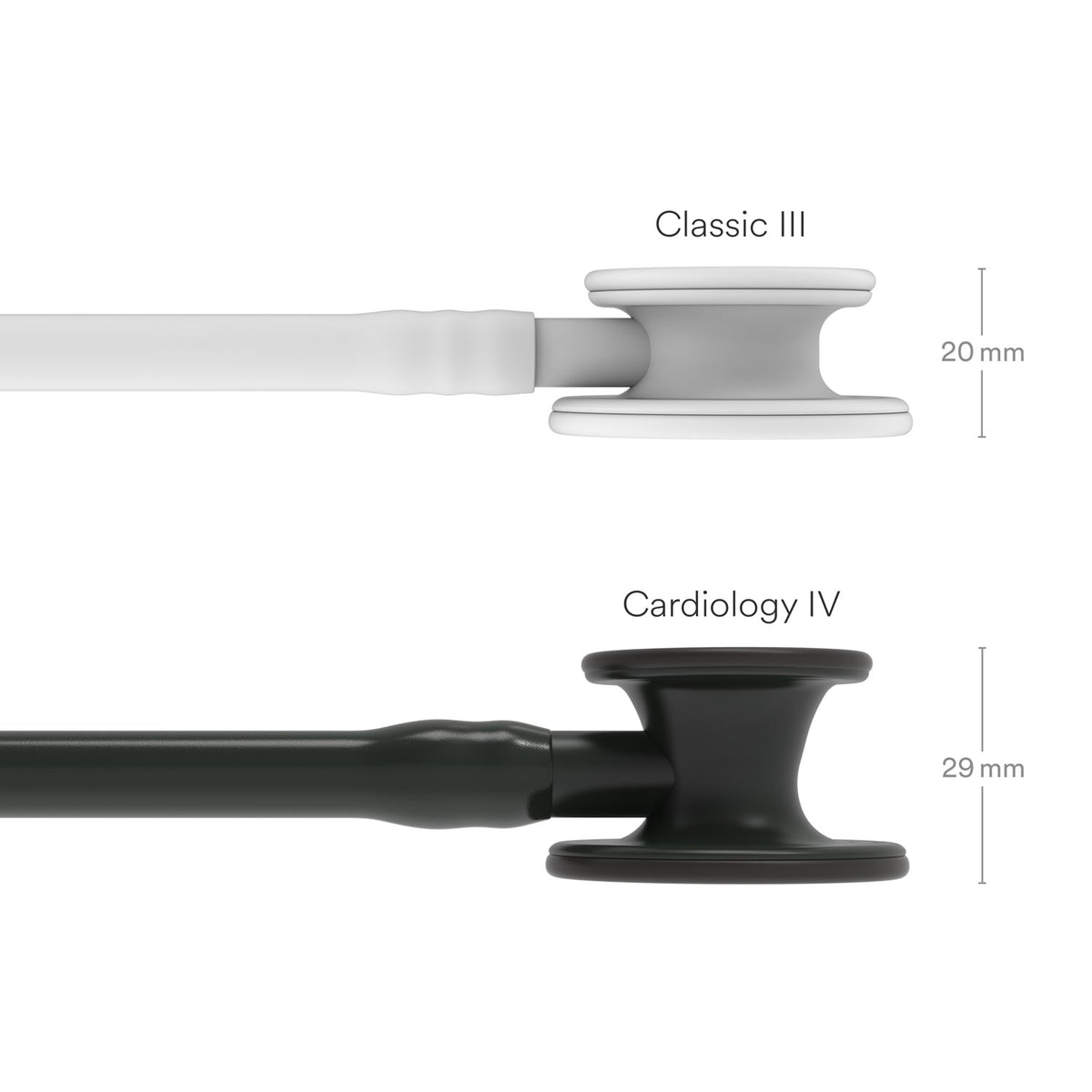 Littmann Cardiology IV Stethoskop