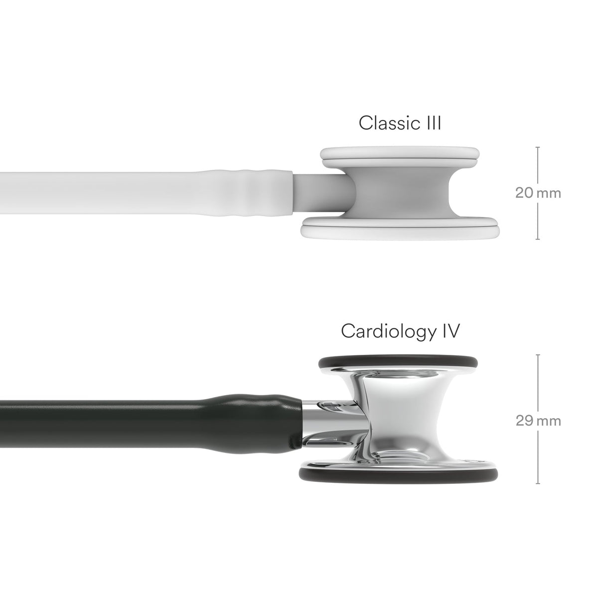 Littmann Cardiology IV Stethoskop