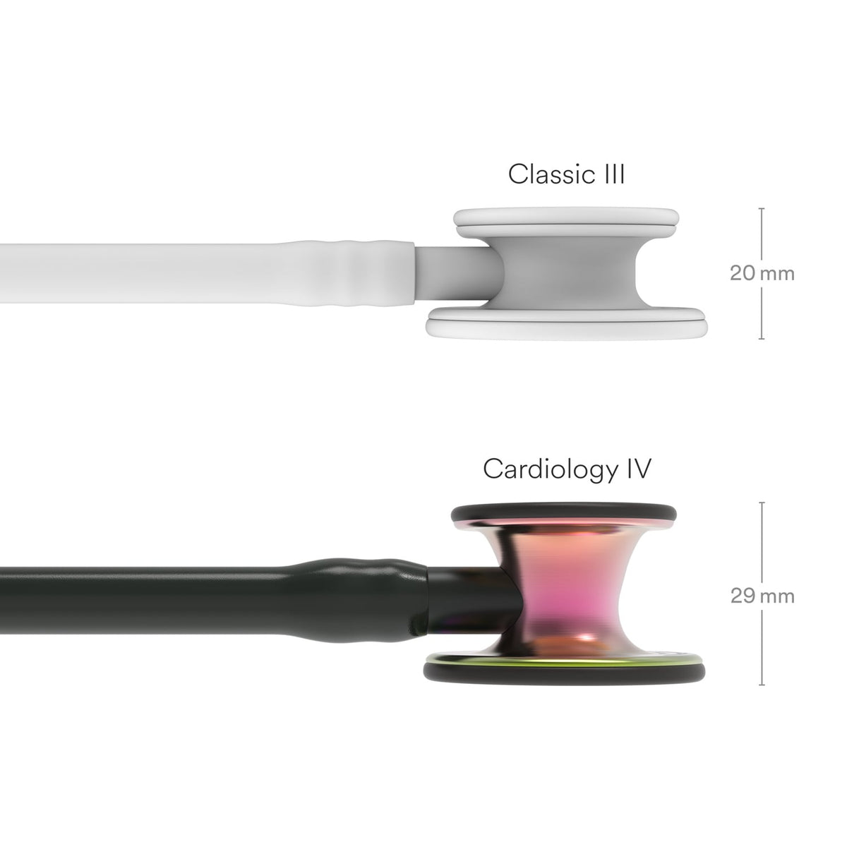 Littmann Cardiology IV Stethoskop