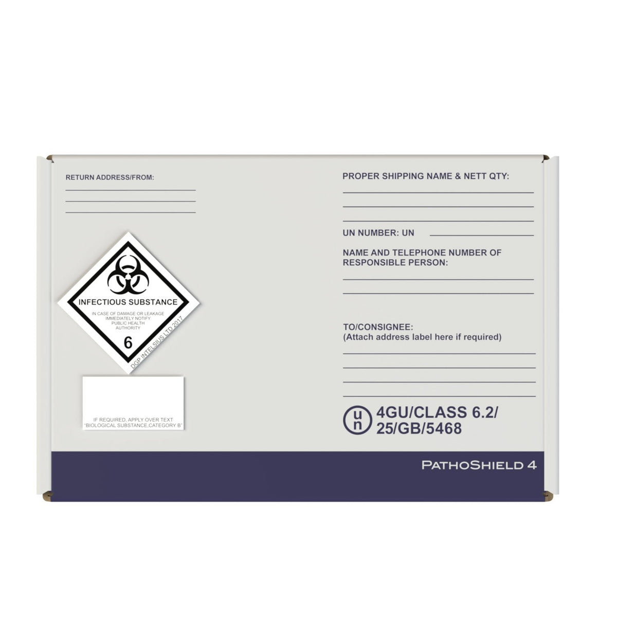 Pathoshield