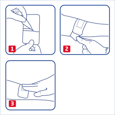 Leukoplast® Soft