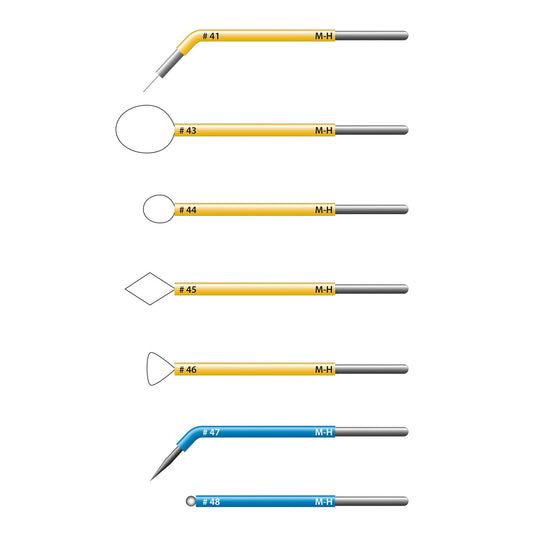 radioSURG® Standard-Elektroden-Satz Nr. 300