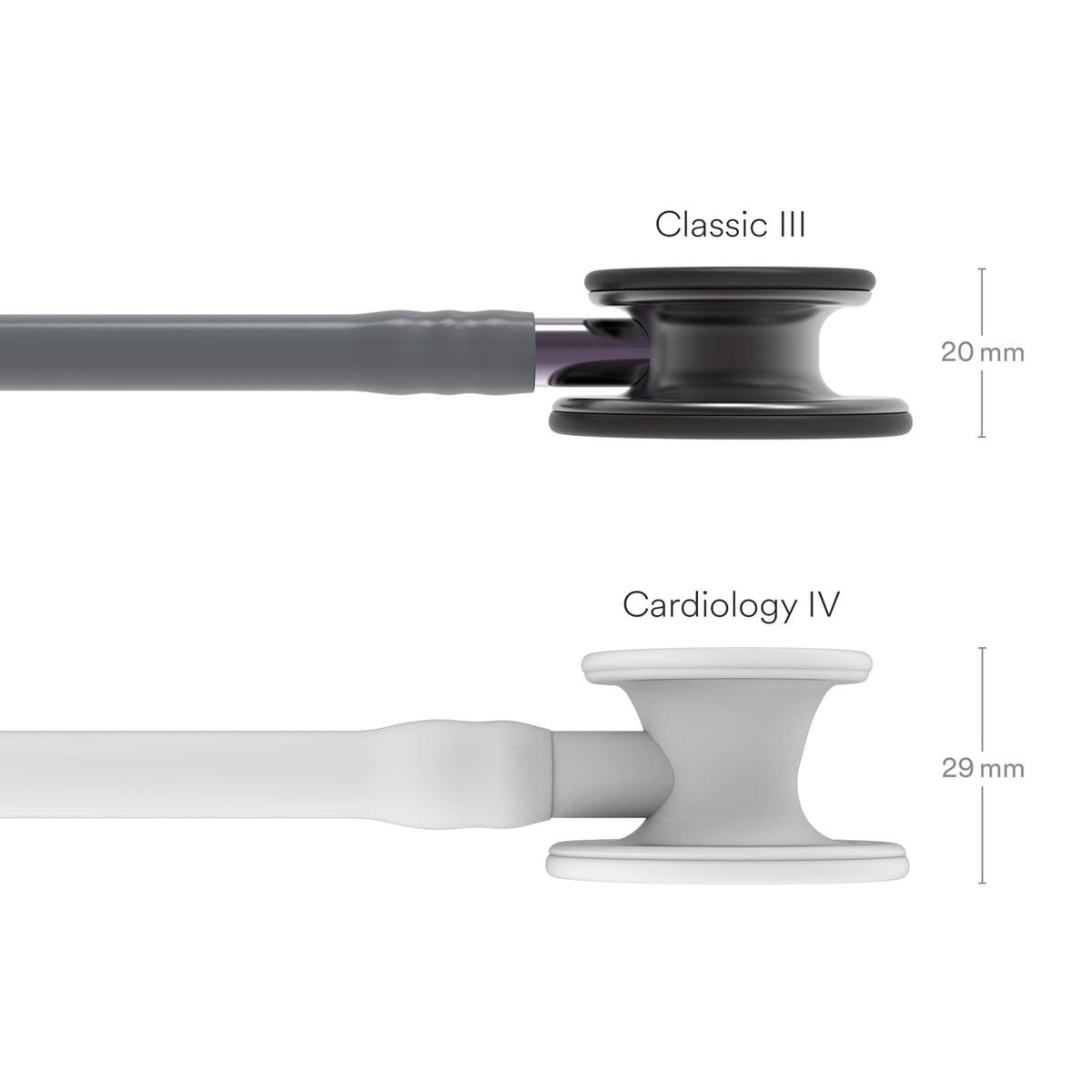 Littmann Stem-Edition Classic III