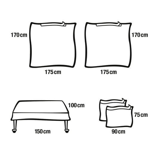 Foliodrape® Protect Basis-Set III