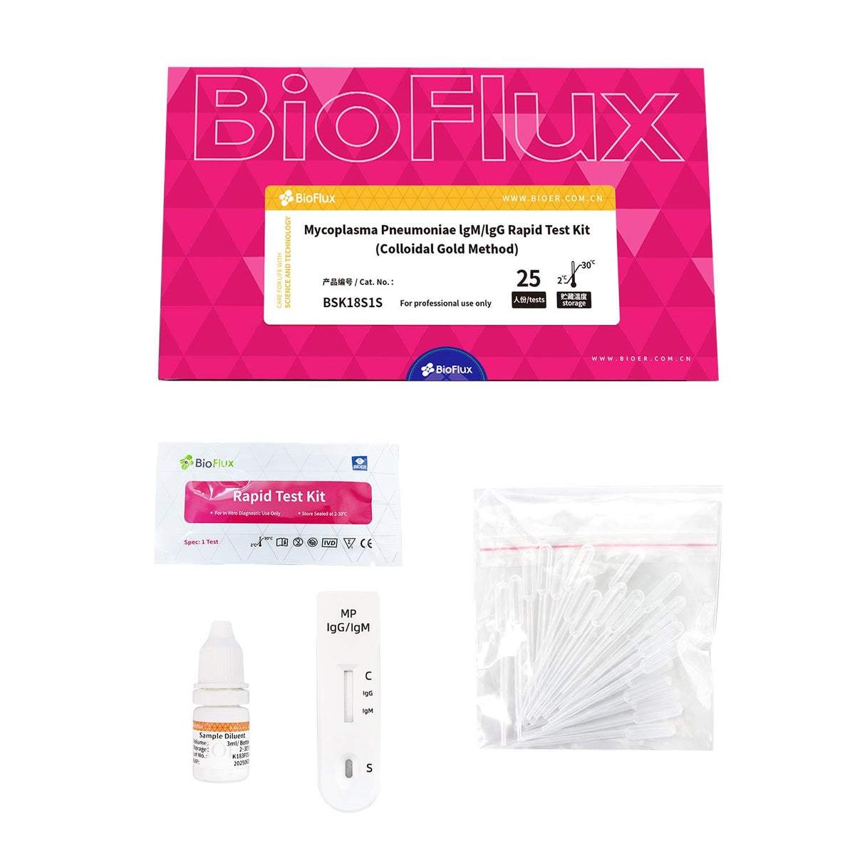 BIOFLUX M. pneumoniae Antikörper-Test