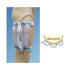 Urosid 3K Beinbeutel