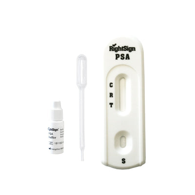 RightSign PSA-Test