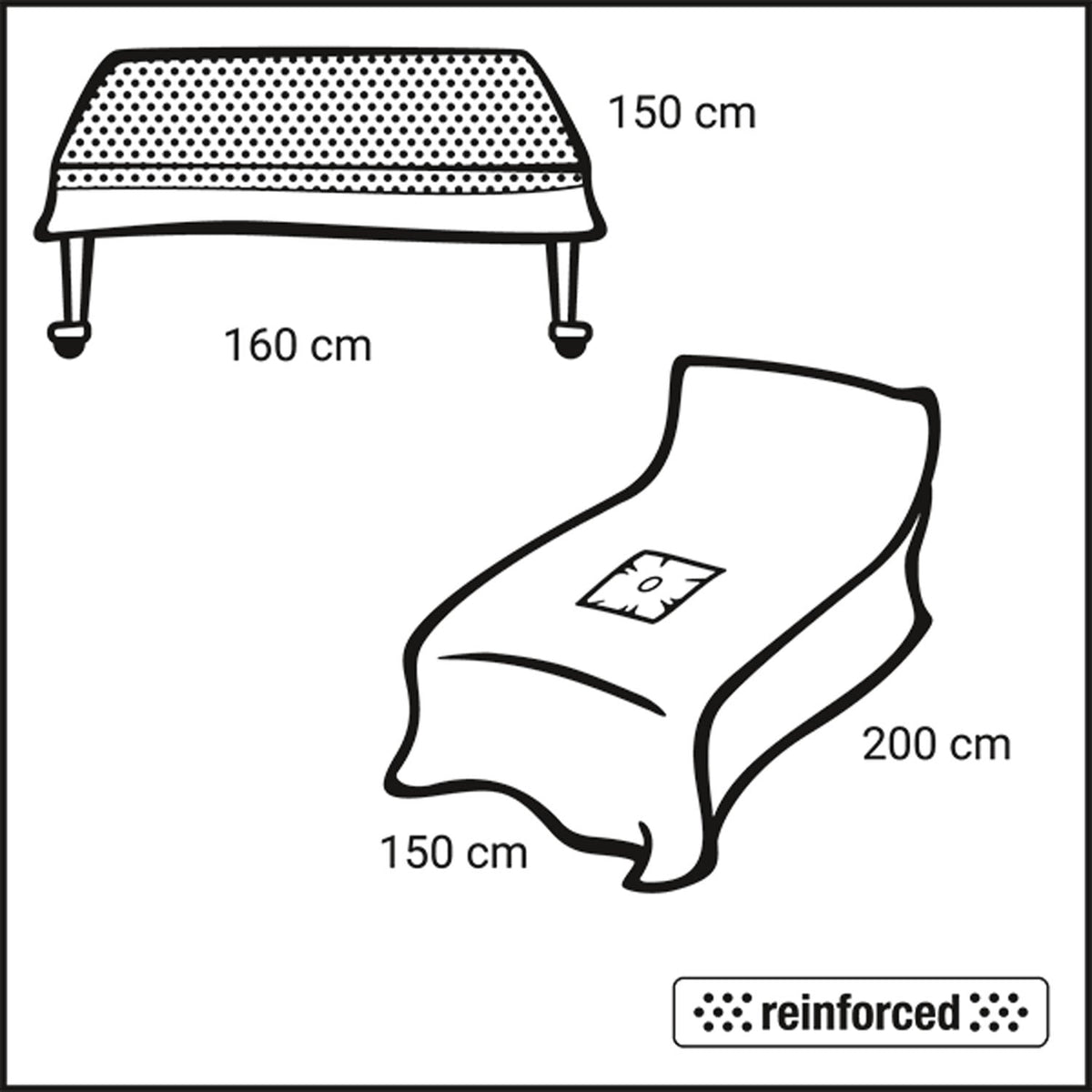 Foliodrape® Protect Extremitäten-Set