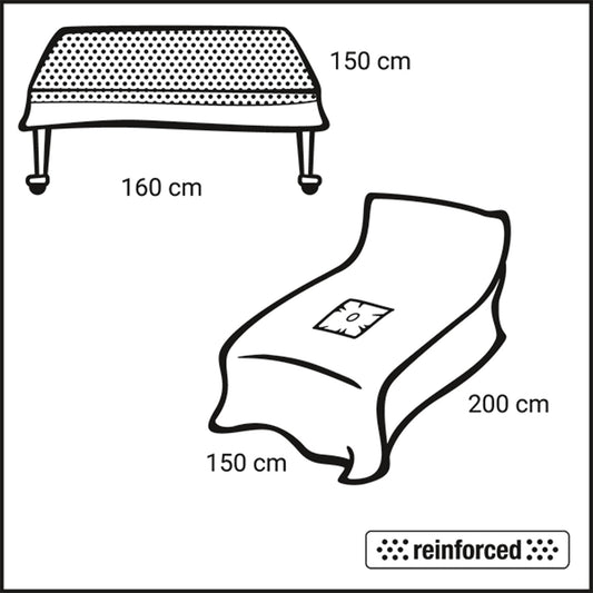 Foliodrape® Protect Extremitäten-Set