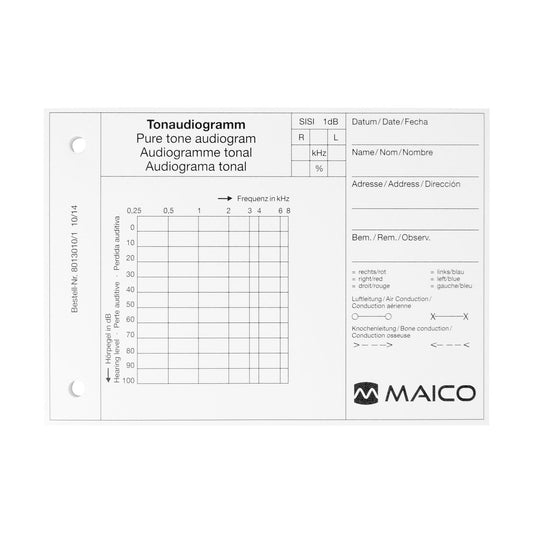 Tonaudiogrammblock für Maico ST20