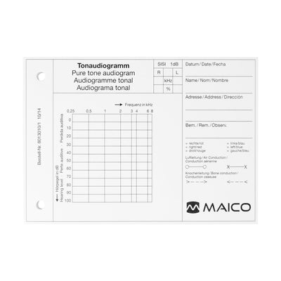 Tonaudiogrammblock für Maico ST20