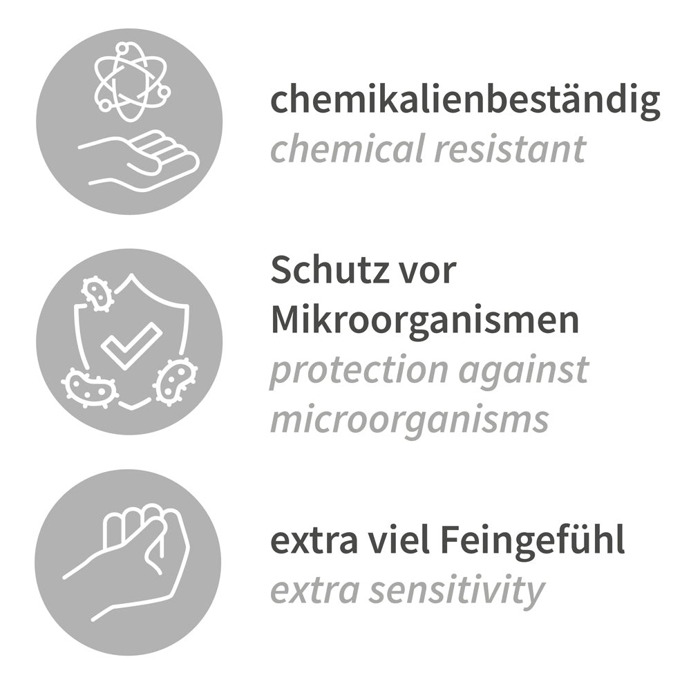 Chemikalienschutzhandschuhe Super High Risk | Nitril - blau