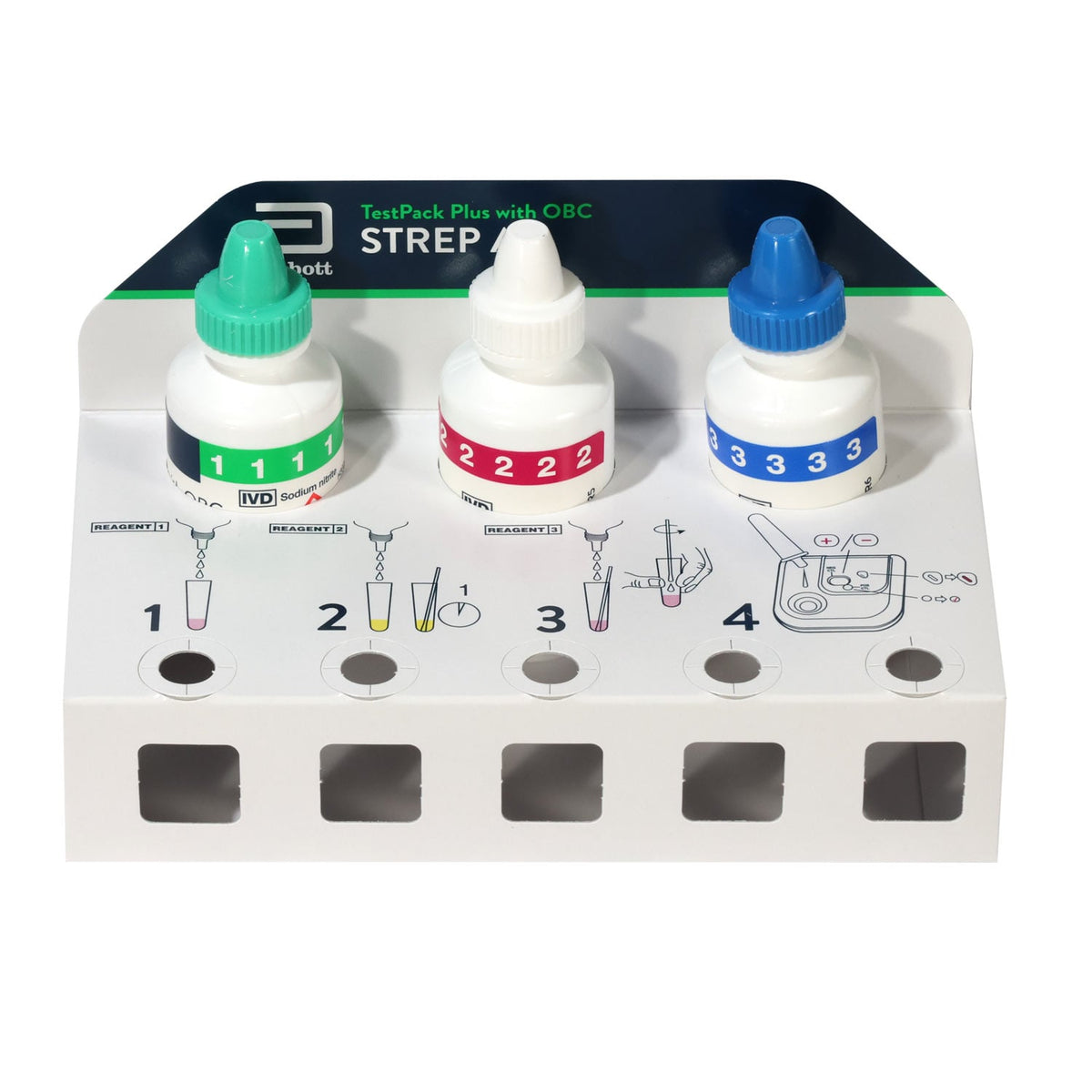 TestPack Plus Strep A