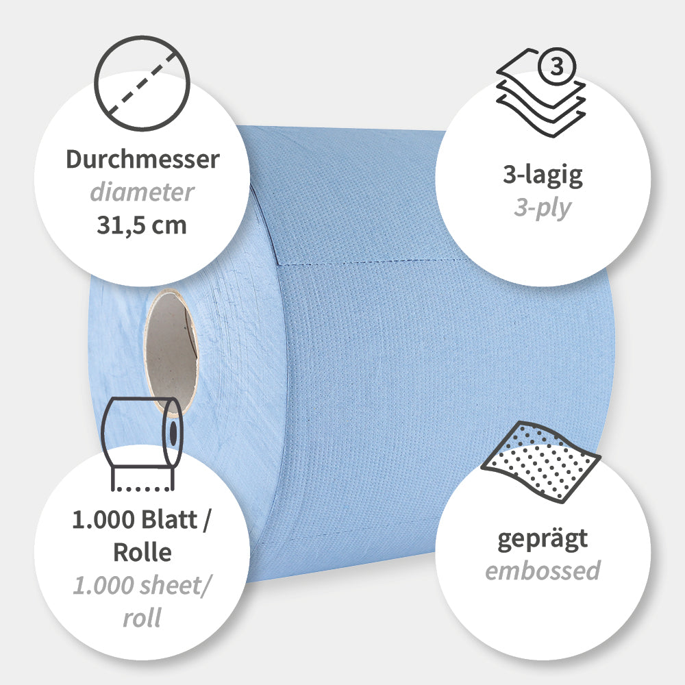 Putzpapiere, 3-lagig | Recyclingpapier - blau