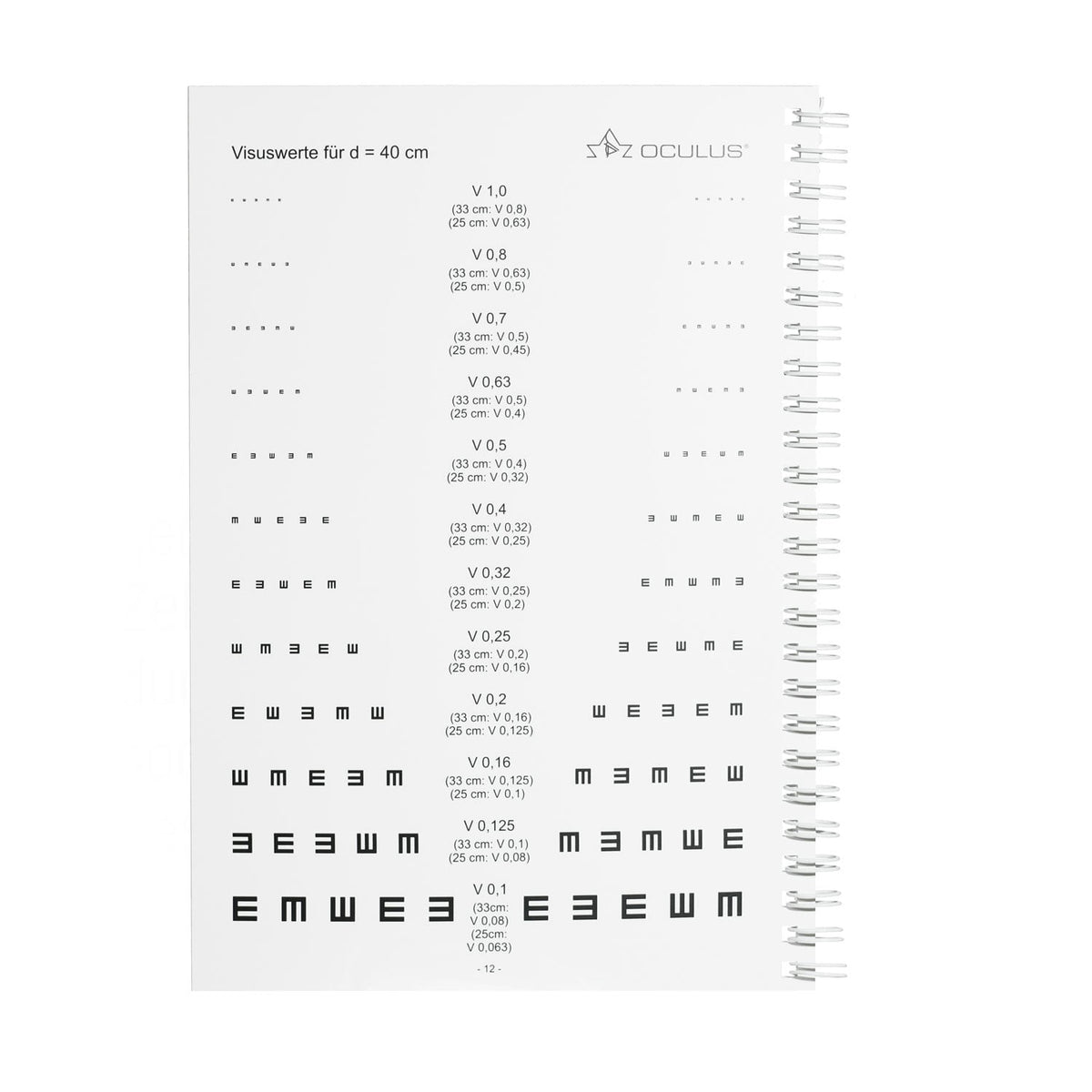 Nahleseprobe 2