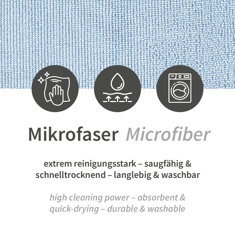 Mikrofasertücher Micro Master | Polyester/Polyamid - blau