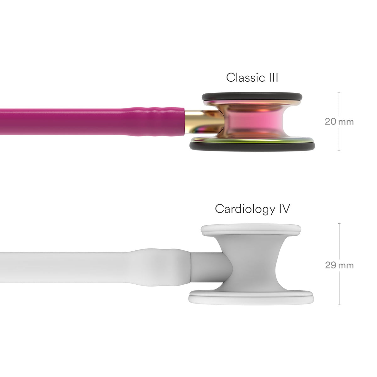 Littmann Classic III Stethoskop