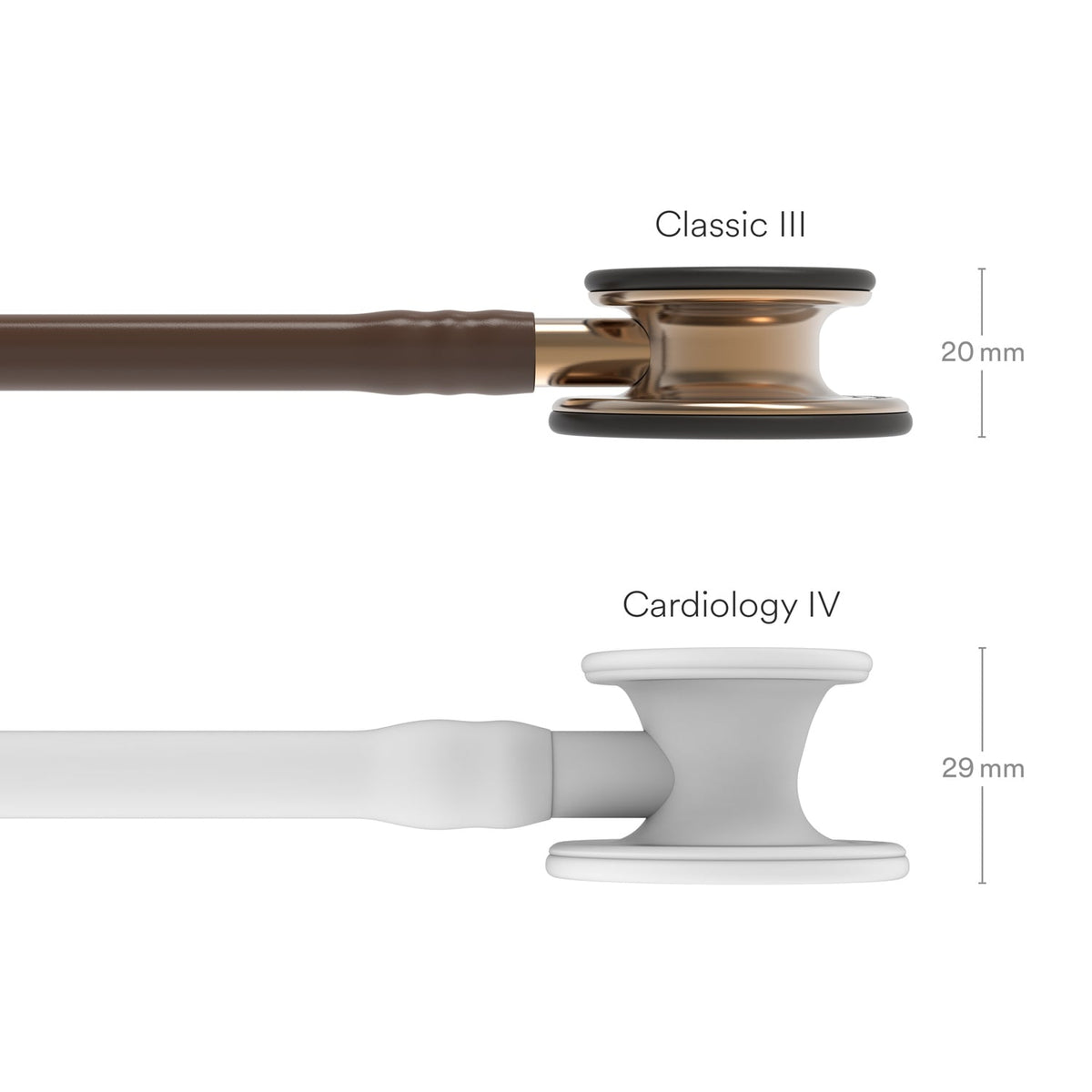 Littmann Classic III Stethoskop