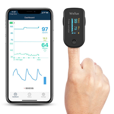 Viatom Bluetooth-Pulsoximeter FS20F
