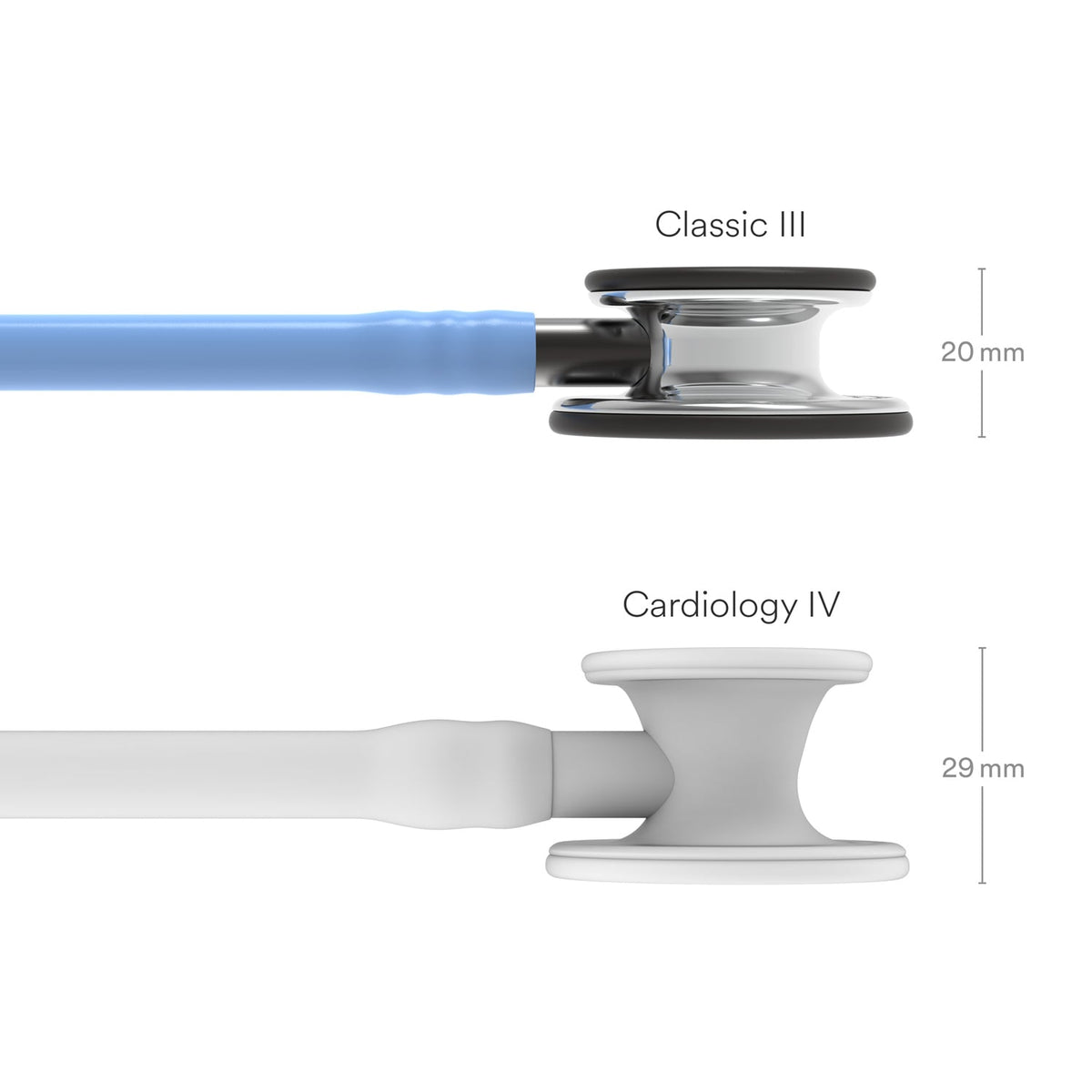 Littmann Stem-Edition Classic III