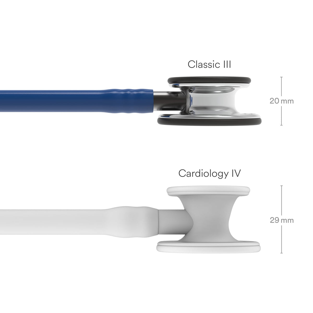 Littmann Classic III Stethoskop