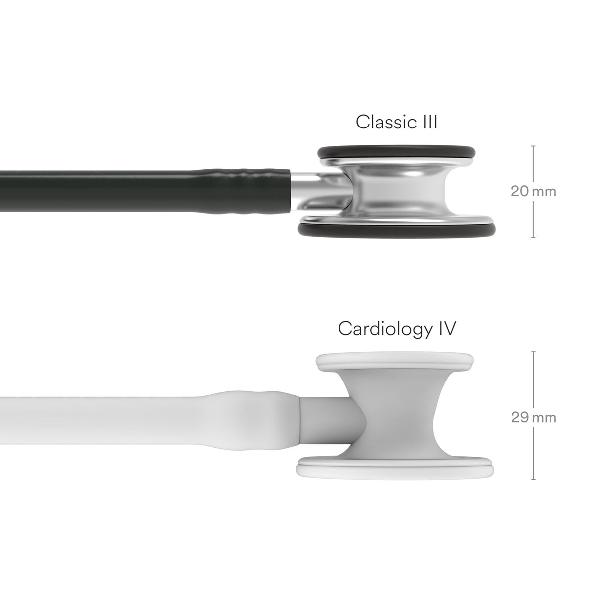 Littmann Classic III Stethoskop