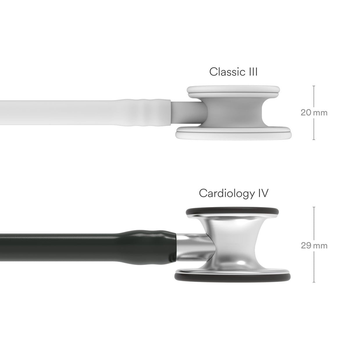 Littmann Cardiology IV Stethoskop